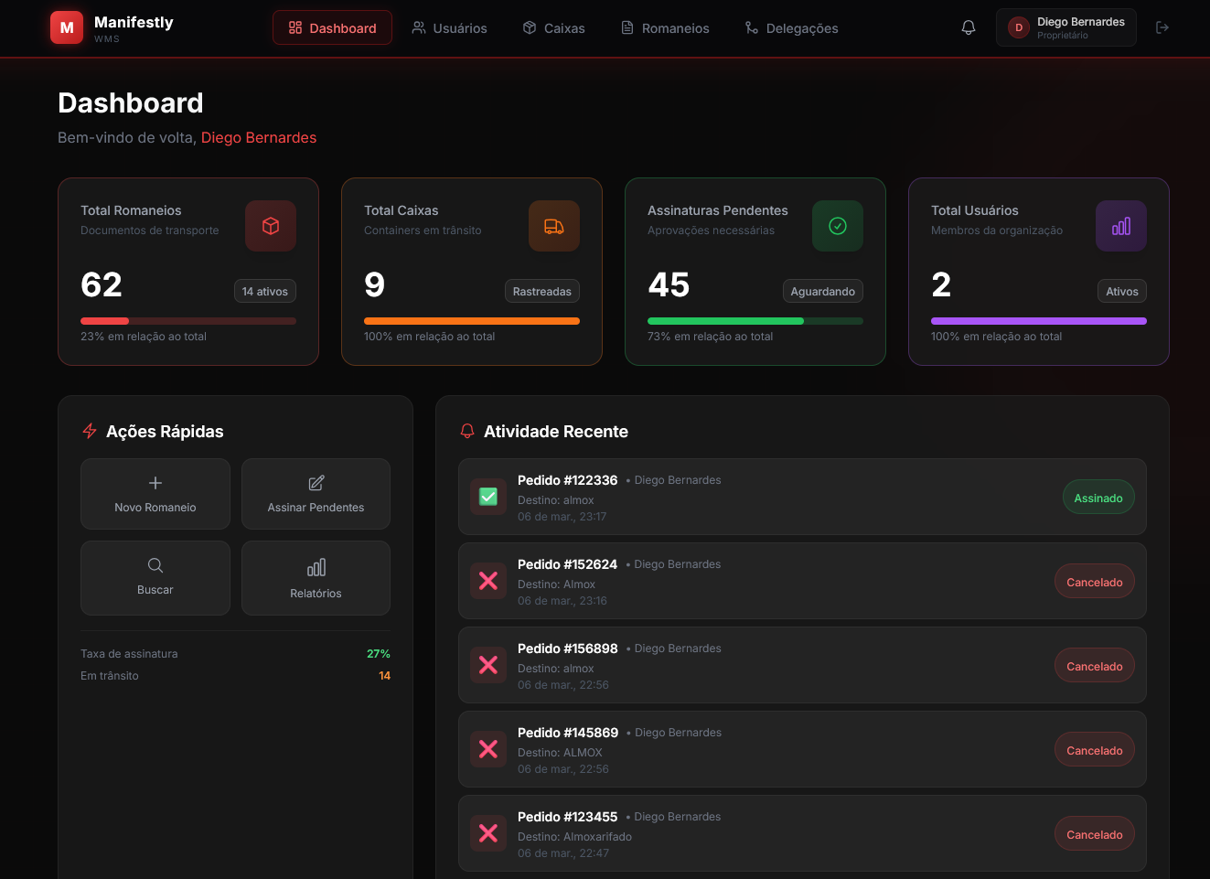 Screenshot — Manifestly WMS