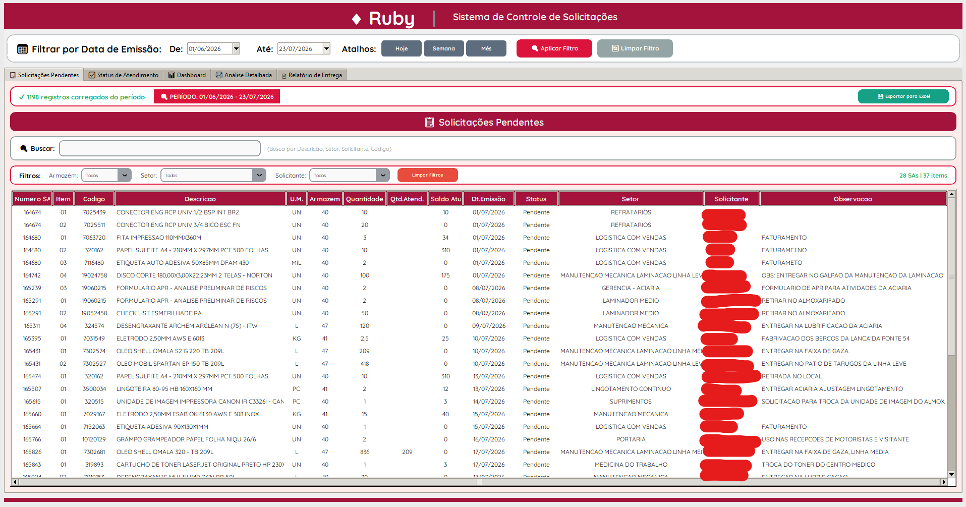 Ruby — Controle de Solicitações ao Armazém — Visão geral