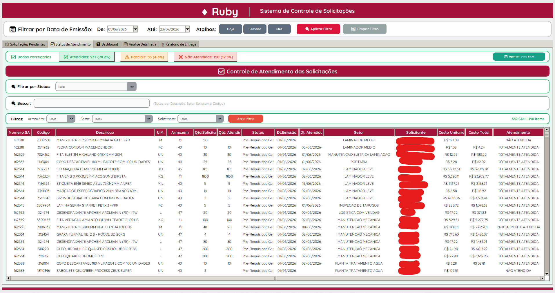 Ruby — Controle de Solicitações ao Armazém — 2