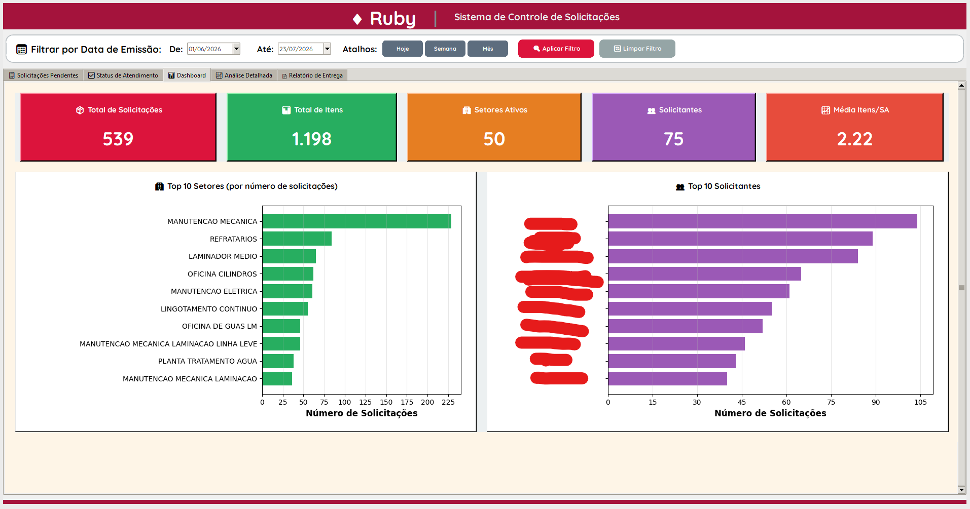 Ruby — Controle de Solicitações ao Armazém — 3