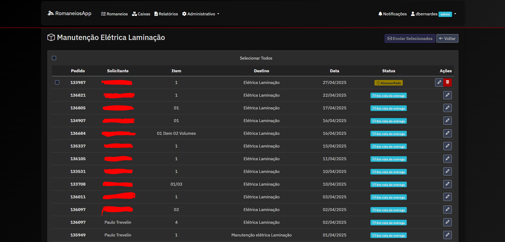 Manifestly - Visão de caixas
