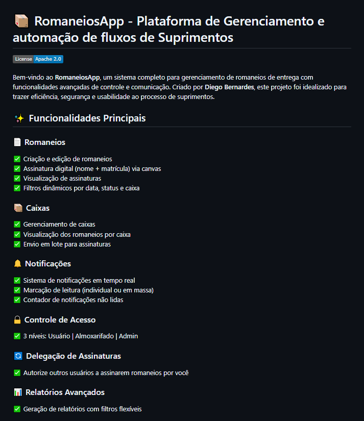 Manifestly - Funcionalidades