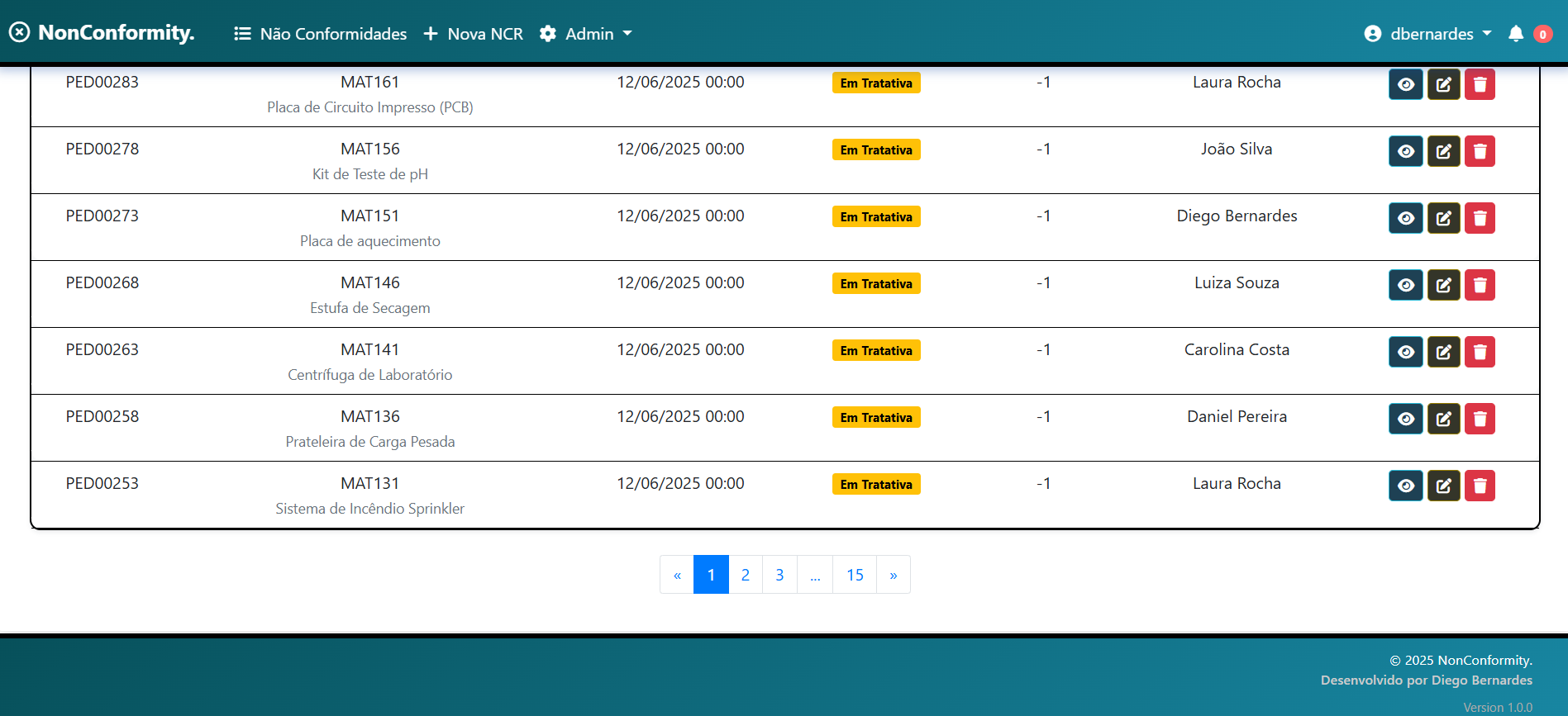NonConformity - Home (2)