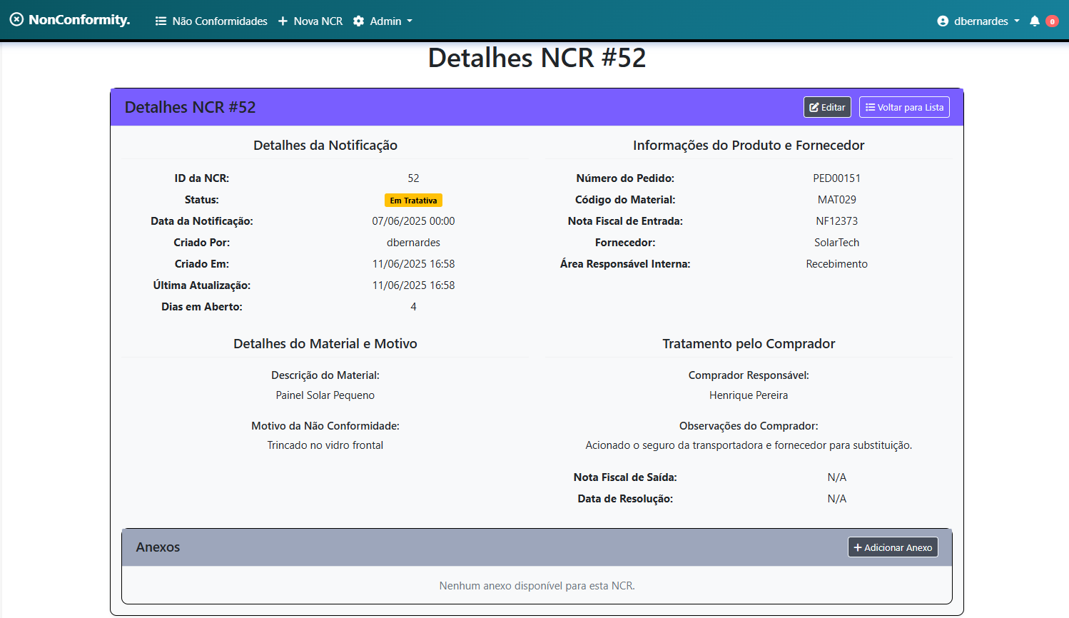 NonConformity - Visão NCR
